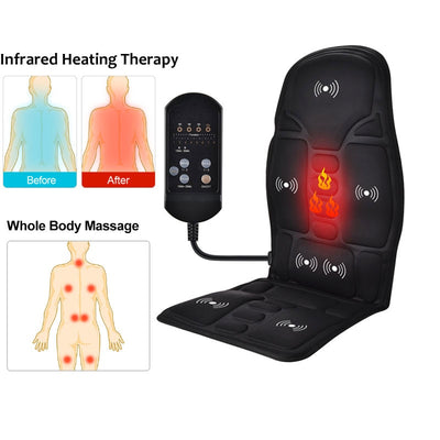 Wellness+Tech™ Portable Infrared Heat & Massage Chair Pad