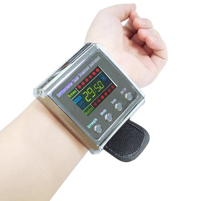 Hypertension Therapy Watch